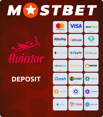 Betting company Mostbet in the Czech Republic in 2021 – Predictions
