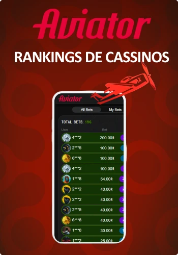 Fatores Chave nos Nossos Rankings de Cassinos Online