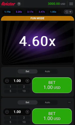 The Ultimate Deal On Betwinner se connecter