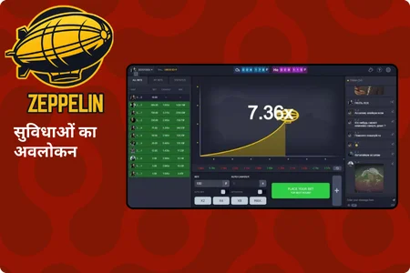 Zeppelin अवलोकन विशेषताएं
